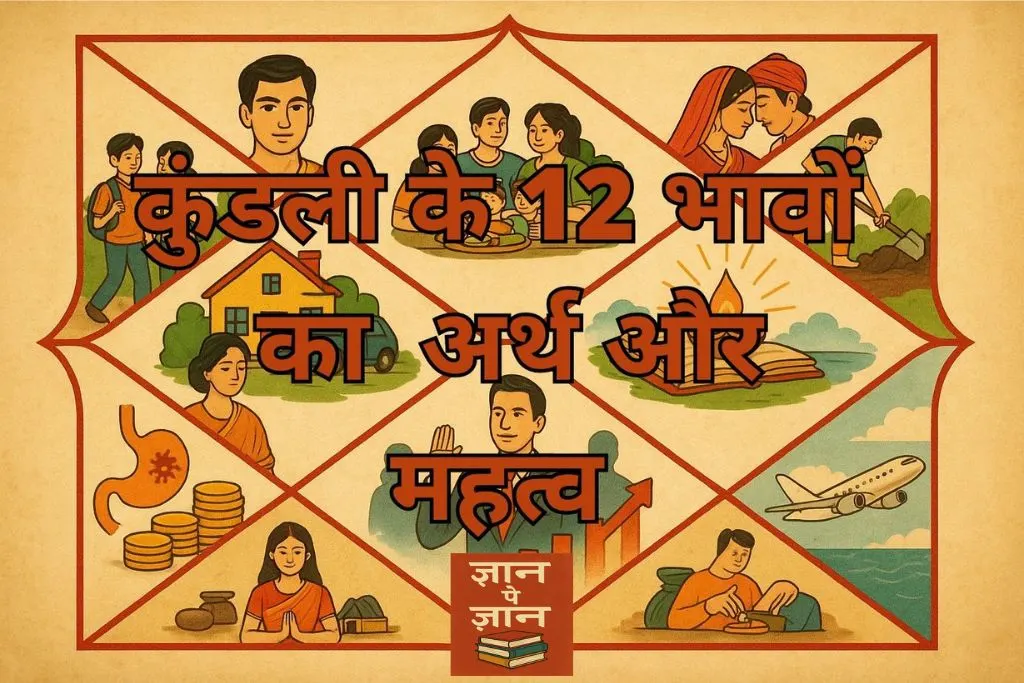 Kundali