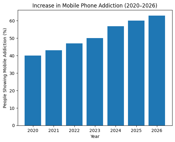 Mobile Addiction Se Kaise Bache