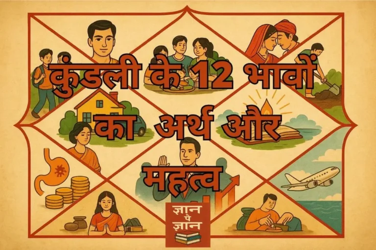 Kundali